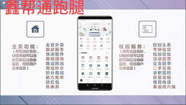 综合服务APP平台,面向全国高校招商!有兴趣可私信联系方式#校园 #跑腿 #app #运营 #外卖 #软件 htt