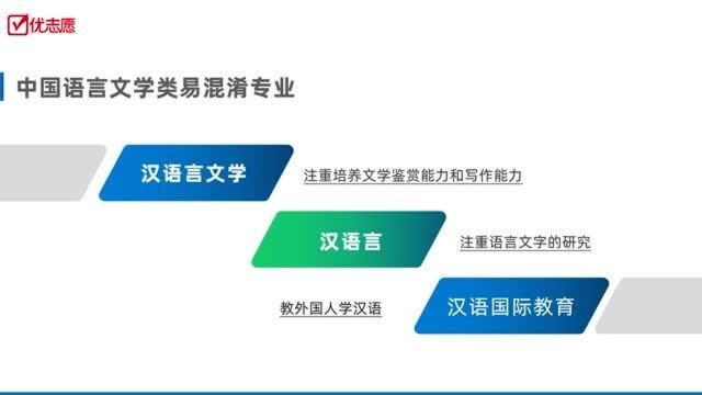 容易混淆的文学类专业解读,你都了解吗?