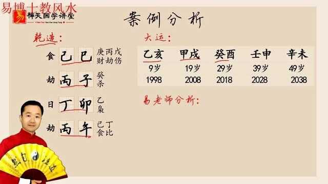 如何算生辰八字缺什么视频讲解 易博士教风水