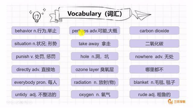 仁爱版初中英语九年级上册同步课堂:形容词修饰不定代词放在后面