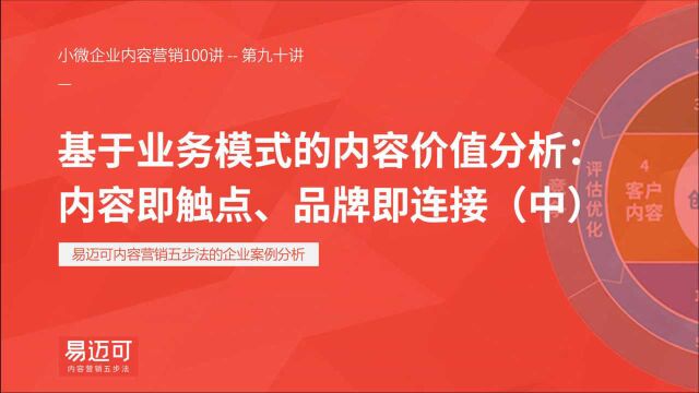 基于业务模式的内容价值分析:内容即触点,品牌即连接(中)