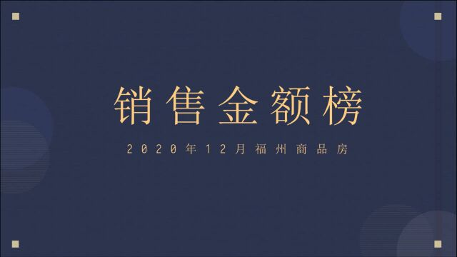 2020年12月份福州商品房销售排行榜