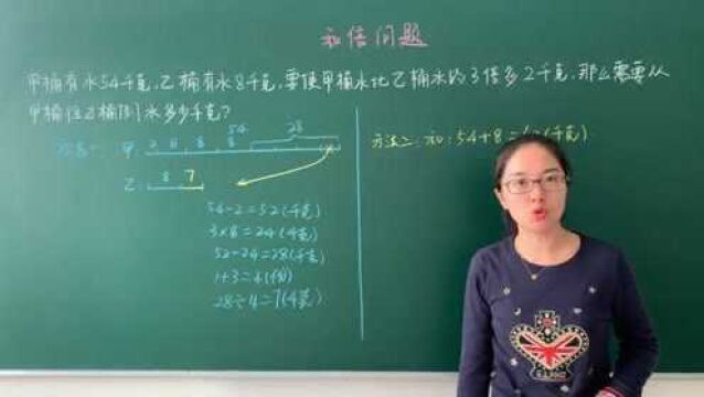 三年级数学思维训练:和倍问题 需要从甲桶往乙桶倒水多少千克?