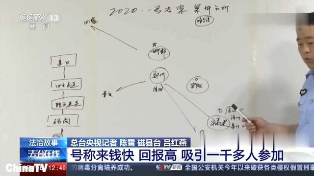 回顾:警察抓获网络电信诈骗老窝!调查后发现竟还从事洗钱行业!(二)