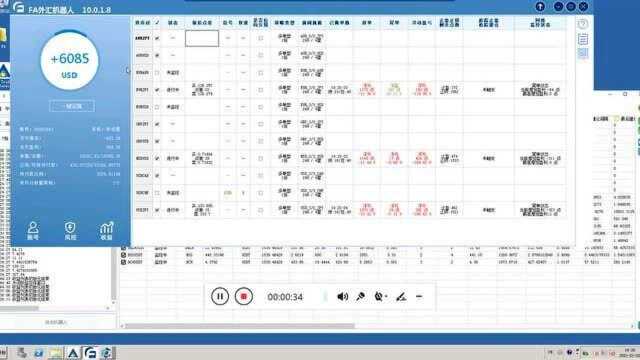 外汇FA智能量化交易机器人进场46天百分之60盈利率