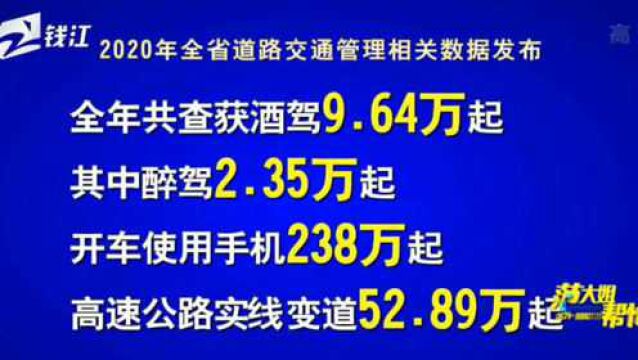 杭州 宁波 金华位列全国11个治理酒驾最佳城市之列