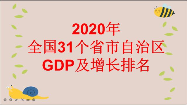 2020年各省GDP出炉,广东省高居榜首,贵州省未来可期