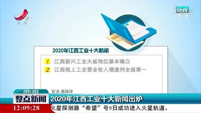 2020年江西工业十大新闻出炉