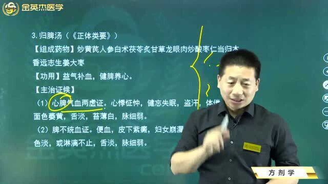 中医方剂学:常用的补血药物及其汤剂都有这些,赶紧收藏,使用注意事项看这