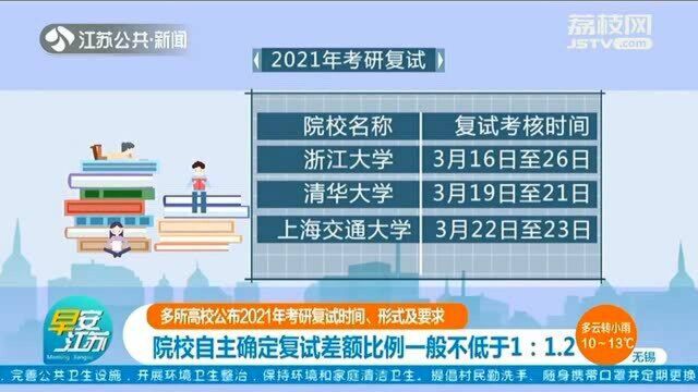 考生注意!多所高校公布2021年考研复试时间、形式及要求