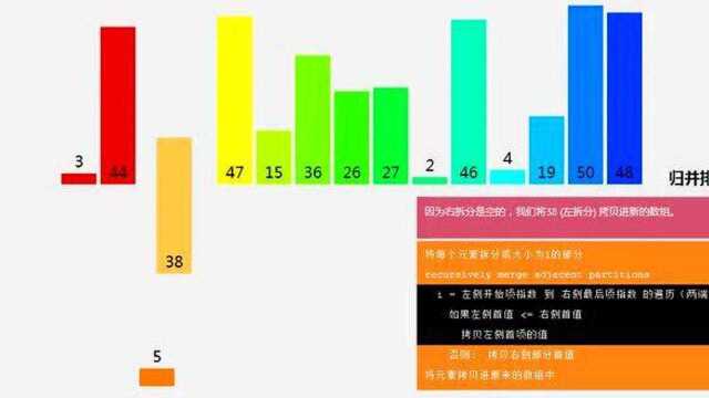 【编程入门】归并排序 视频演示