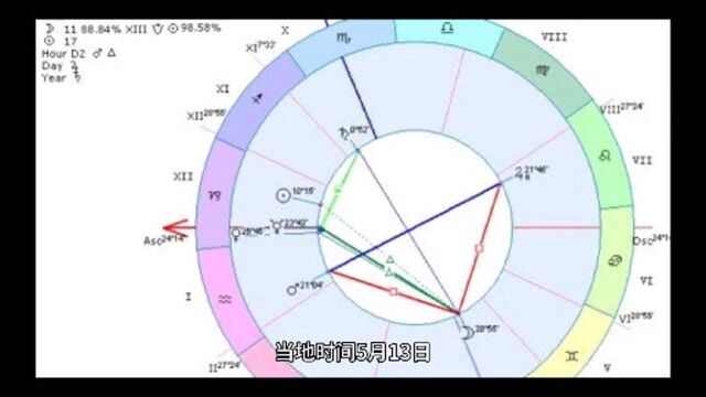 美国最大燃油管道商向黑客付500万美元加密货币赎金,国际油价应声大跌