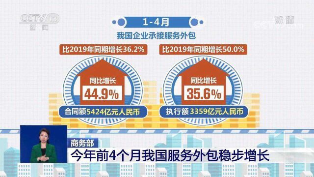 商务部:今年前4个月我国服务外包稳步增长