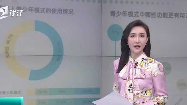 七成受访未成年人期待所有短视频平台都有青少年模式