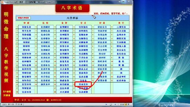 明微八字命理教学视频[公众版]255[八字术语]官杀克身