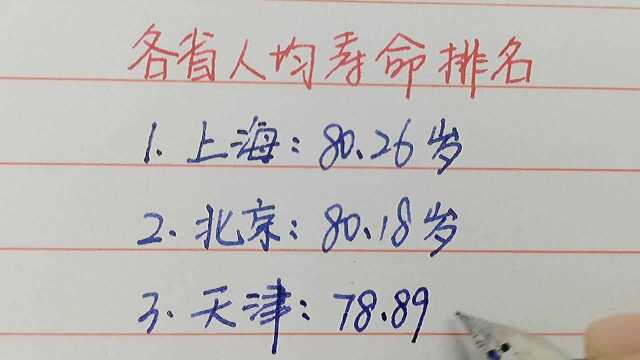 人均寿命排行前10的省份,越发达的地方寿命越长?