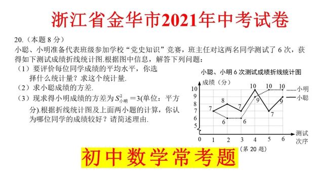 初中数学常考题,此题常考一定要会