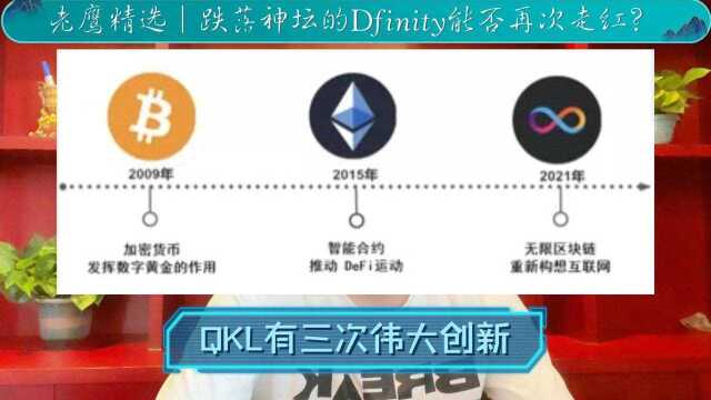 ❇️老鹰精选|跌落神坛的Dfinity(ICP)能否再次走红?