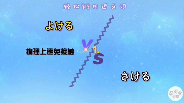 你可能不知道的日语近义词区别之6「よける」和「さける」都表示躲开,原来也有这么几个明显的区别!