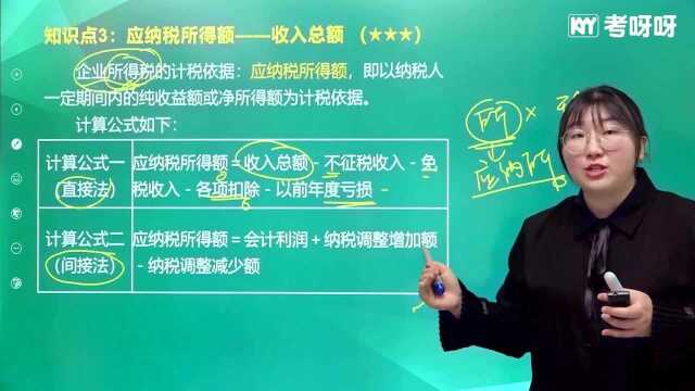 2021考呀呀加菲猫老师《初级会计经济法基础》第五章知识点3应纳税所得额——收入总额