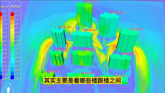 别傻傻的选户型了!小区“风场”不好,南北通透户型也是垃圾户型