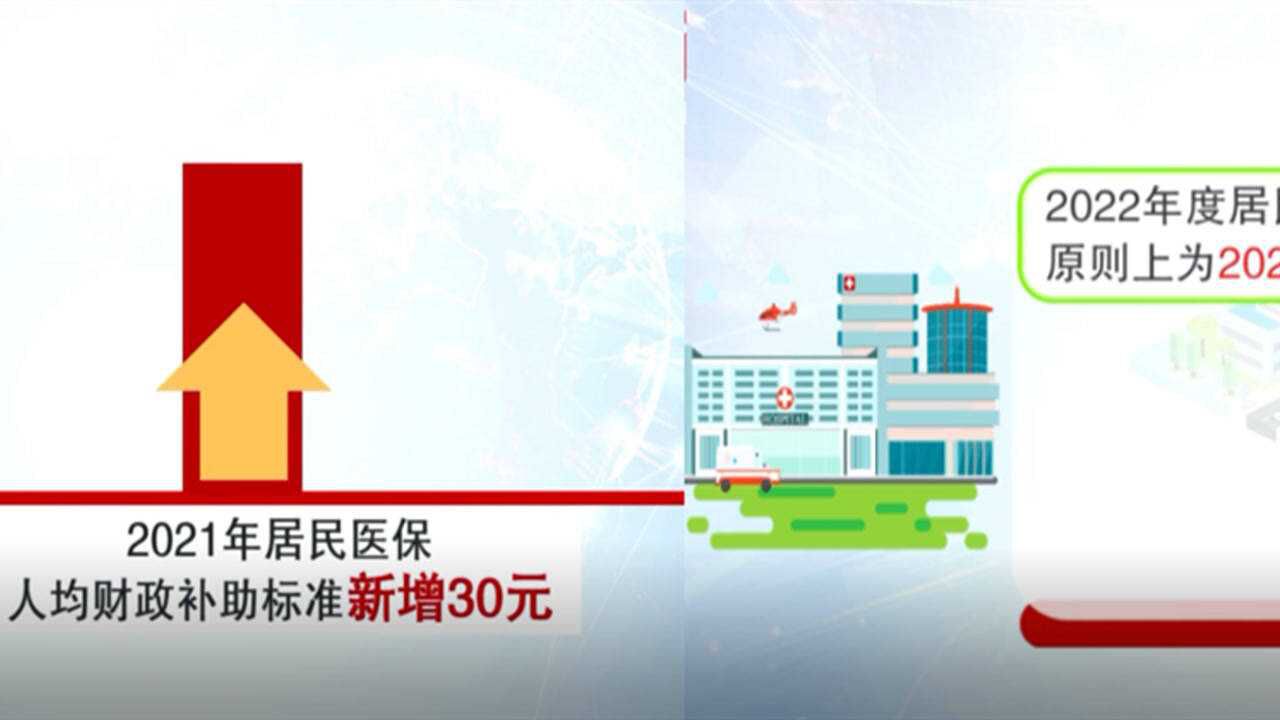 湖南2022年城乡居民医保缴费9月启动:个人缴费标准320元一人