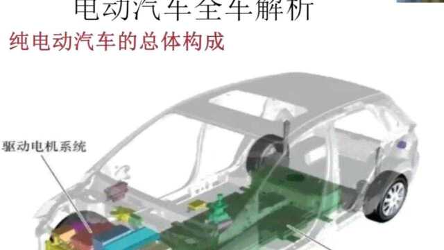 汽车检测维修工程师汽车检测评估工程师汽车检测评估与运用工程师