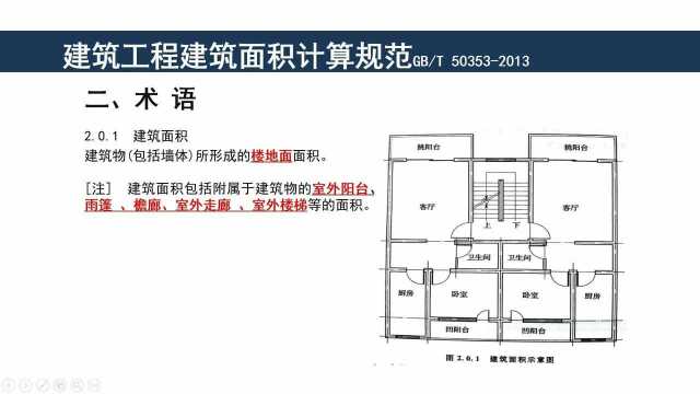 术语建筑面积、自然层、结构层高,必须掌握