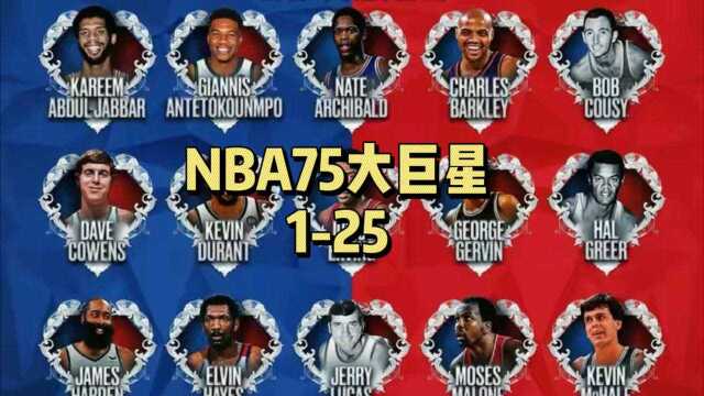 NBA75大巨星完整榜单125,现役杜兰特,哈登,字母哥入选