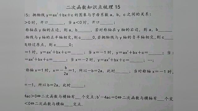 你知道二次函数与字母系数的关系不?