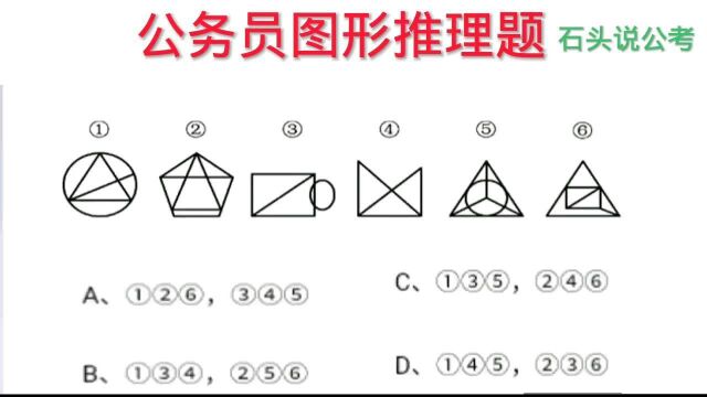 公考题:江苏省公考图推备考复习题,常考知识点,值得参考复习参考