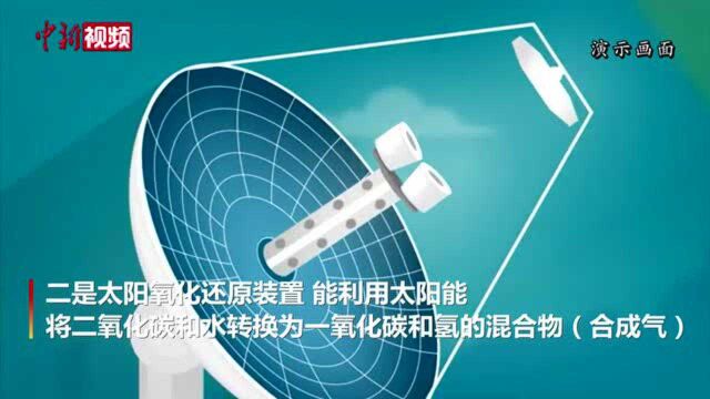 国际最新研发出用阳光和空气生产燃料实验系统