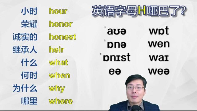 这些英语单词中字母H为什么不发音?跟山姆老师一口气记8个单词