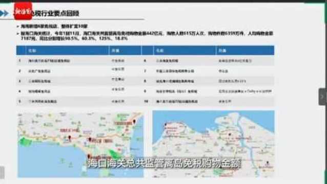 免税视野丨2021年海南新增了6家免税店,整体扩至10家免税店