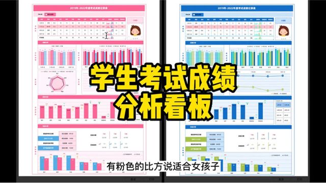 【Excel看板】学生考试成绩分析看板