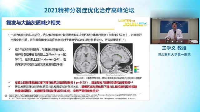 王学义莫让复发伤了患者的脑