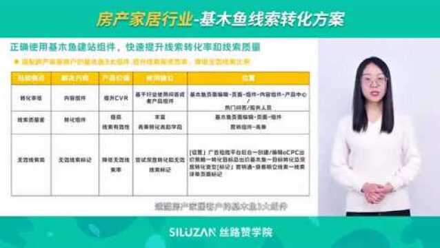 房产家居行业——基木鱼线索转化方案