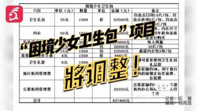 西安小蜜蜂公益慈善基金会道歉:“困境少女”项目将增加卫生巾数量