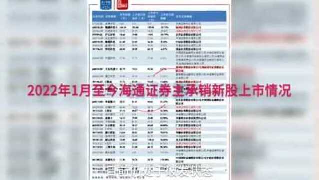 【读财报】投行业务“开门红”变色:开年首月3个IPO项目破发 海通证券如何重振雄风?