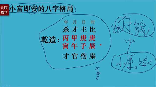 2.八字中小富即安的八字格局