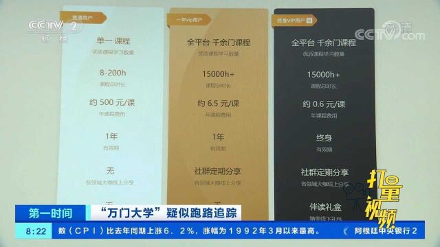 “万门大学”员工被拖欠工资,创始人热衷房产投资