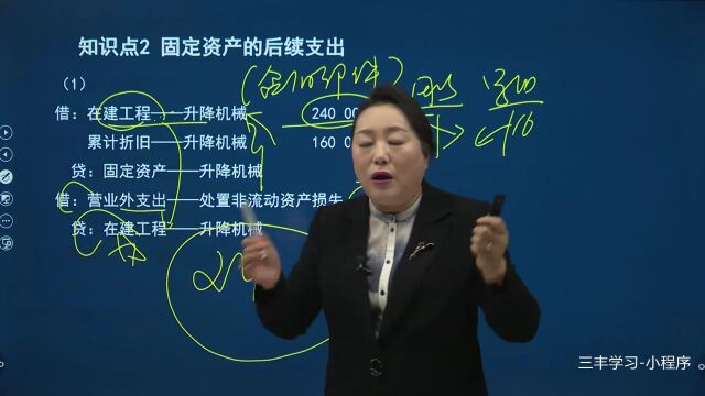 11第二章第二节固定资产的后续计量(二) (2)