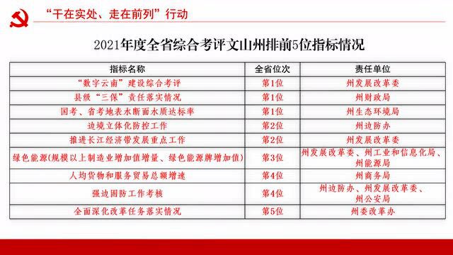 国务院关于修改和废止部分行政法规的决定