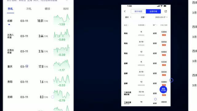 西南钢铁指数APP全新升级啦!更多功能,更好体验,还有大礼相送!