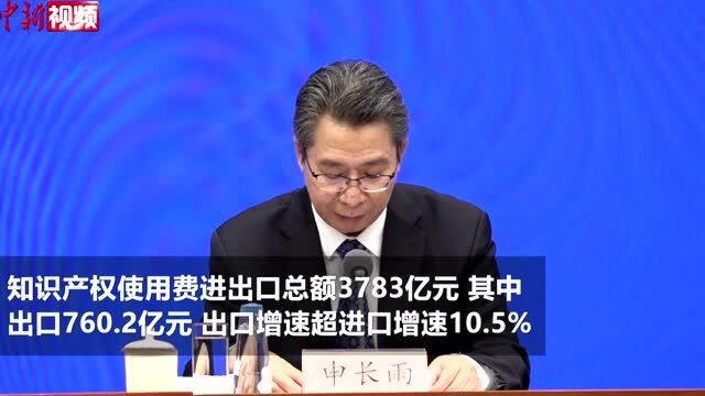 2020年中国版权产业增加值占GDP比重7.39%