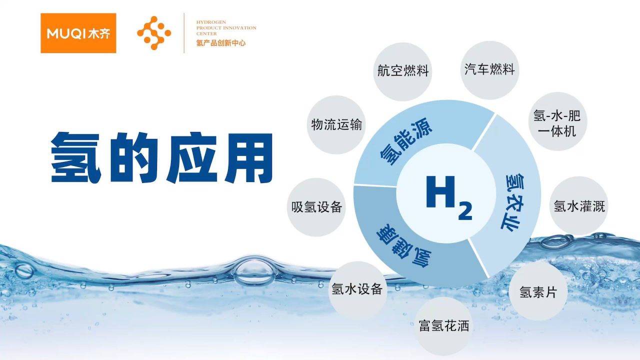 氢气的应用application of hydrogen