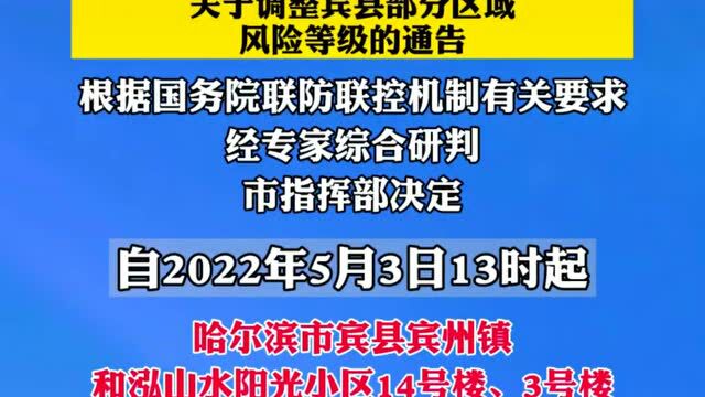 黑龙江新增本土7+3! 多地调整为中风险!