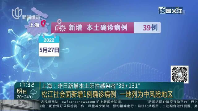 上海:昨日新增本土阳性感染者“39+ 131” 松江社会面新增1例确诊病例 一地列为中风险地区