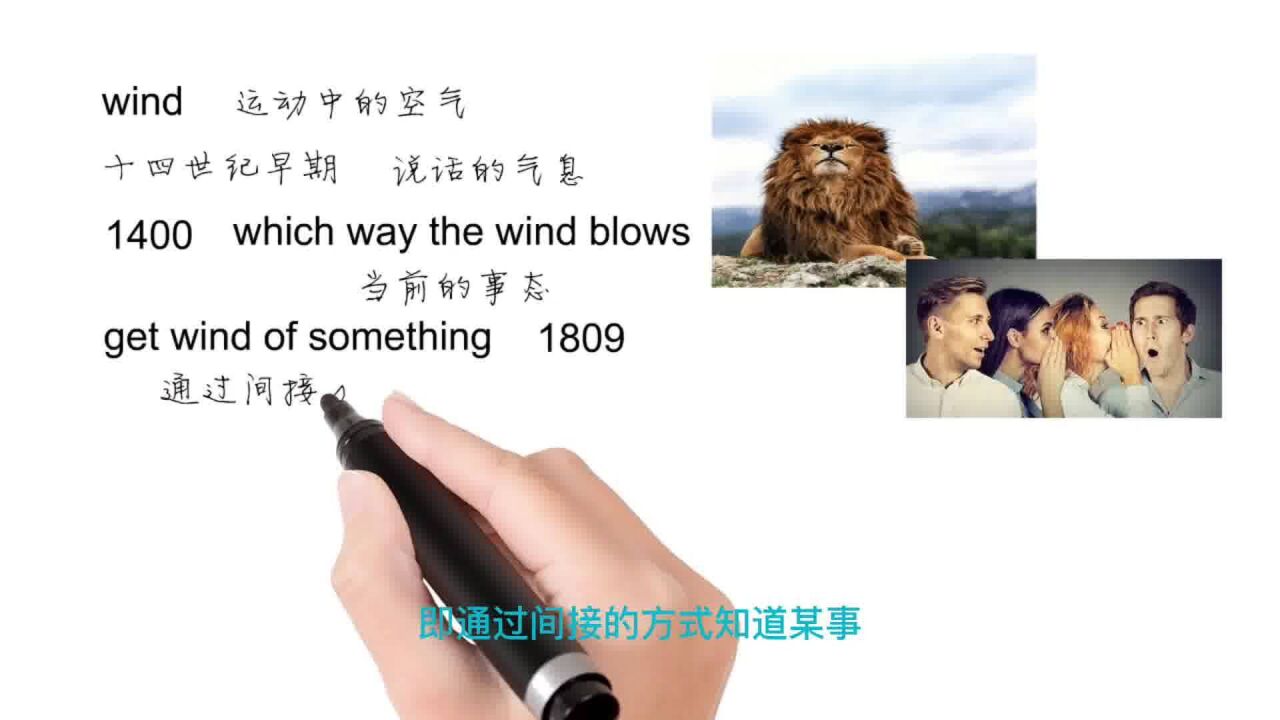 英语思维解密,为什么get wind of指了解,轻松学英语