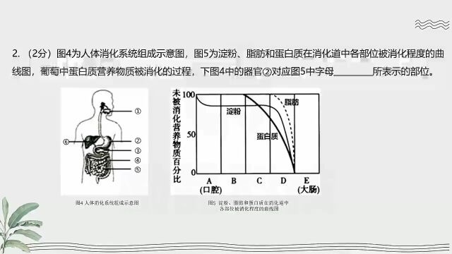 【延期通知】共同抗疫,公益赠送 | 跨学科案例分析10套题视频详解大礼包!